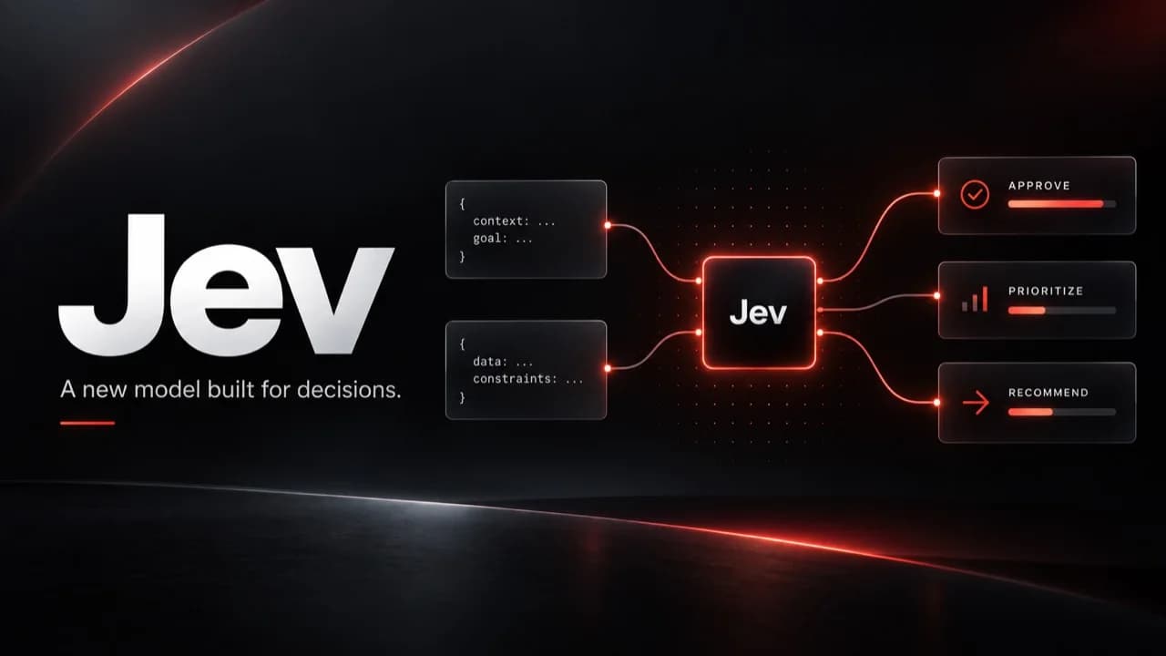 Jev AI 模型解析：价格、官方 Benchmark 与第三方测评