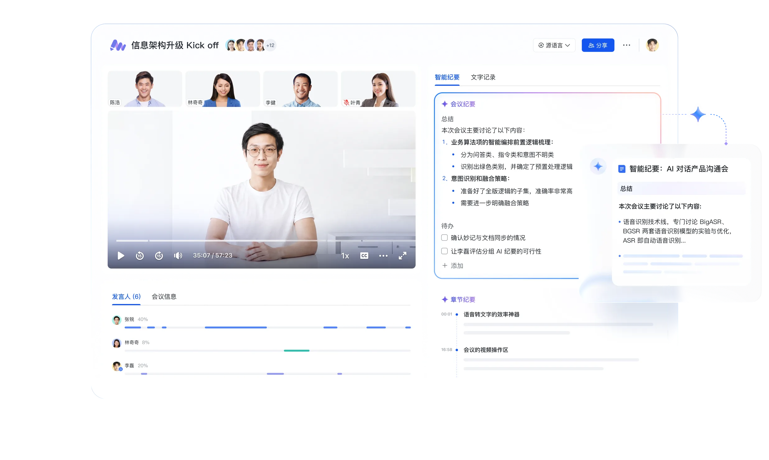Feishu Minutes meeting notes product interface